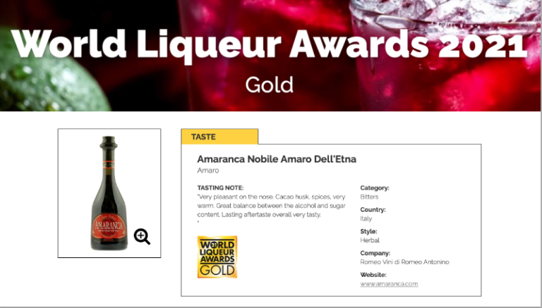 "World Liqueur Awards 2021", anche un siciliano tra i ...