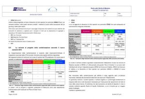 Pagine da AMV0070_F0- Progetto definitivo - sintesi non tecnica.jpg