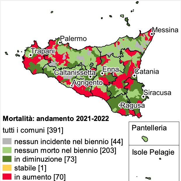 Mortalità, grafico ISTAT